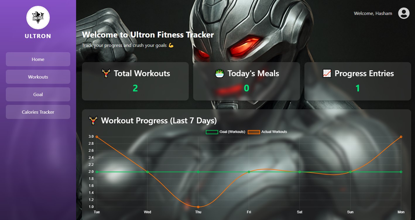 Ultron Fitness Tracker